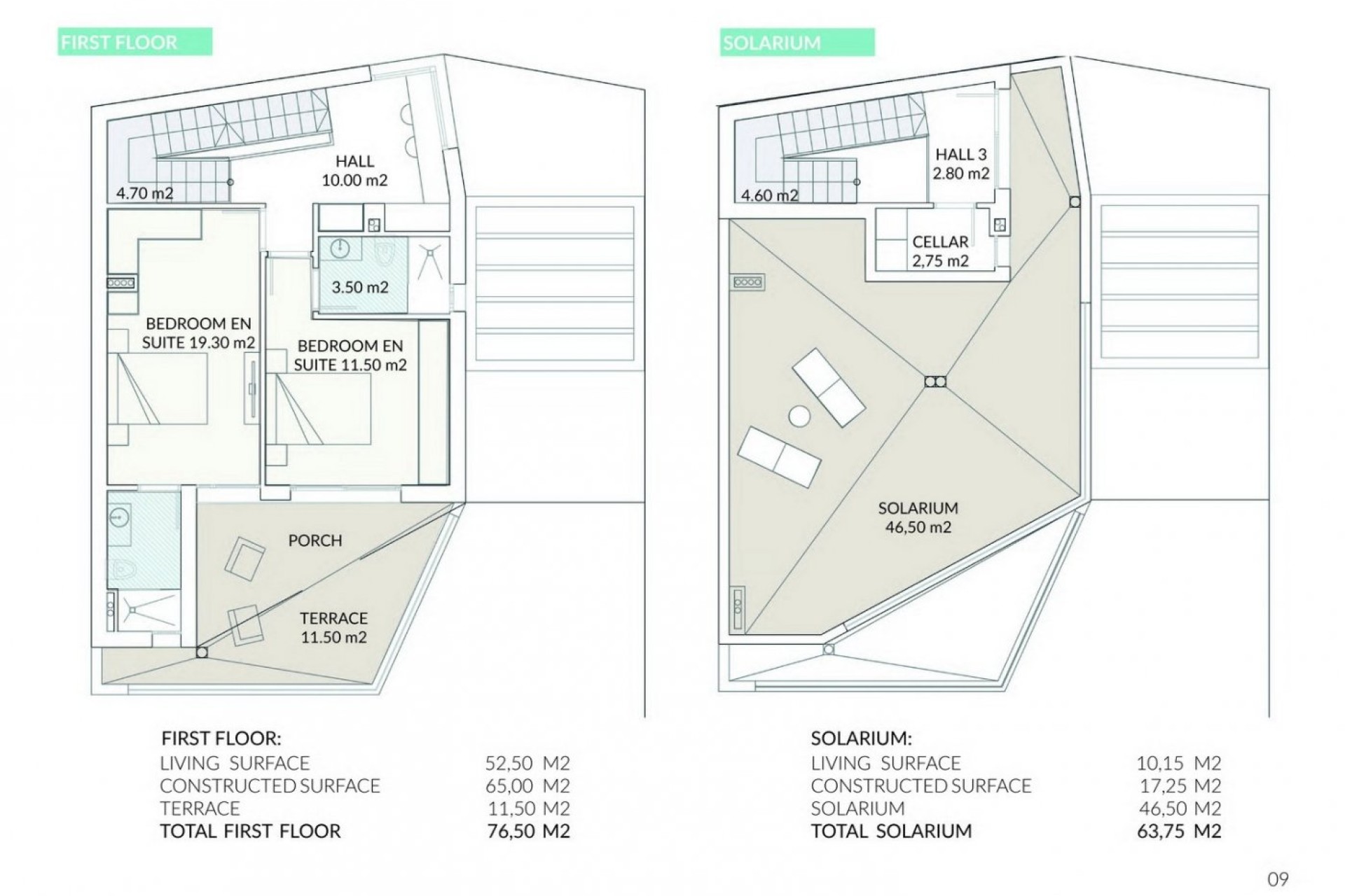 Nieuwbouw Woningen - Villa - Orihuela Costa - Los Altos