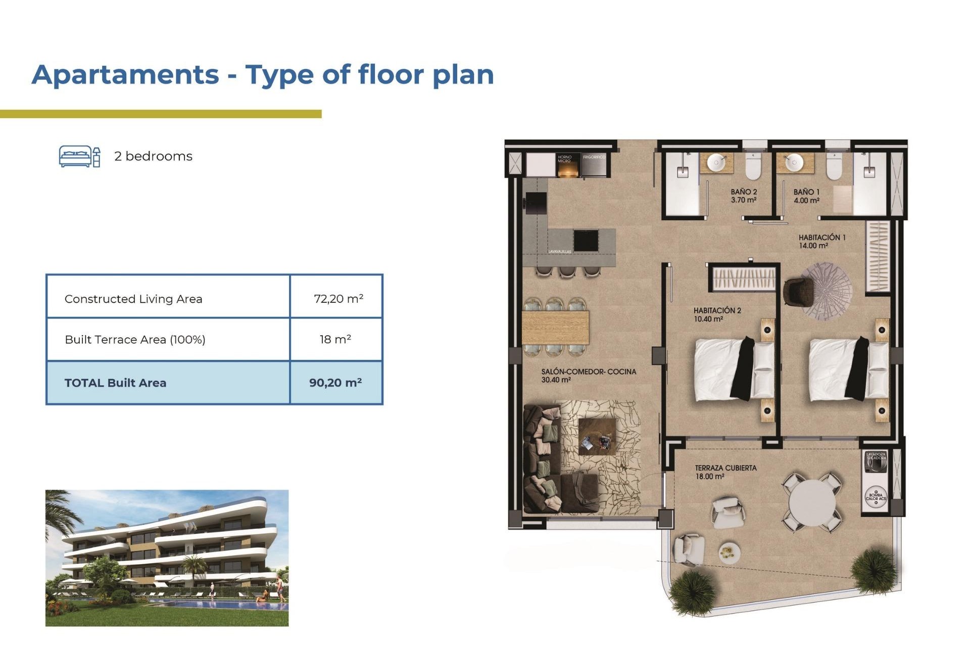 Nouvelle construction - Apartment - Orihuela Costa - La Ciñuelica