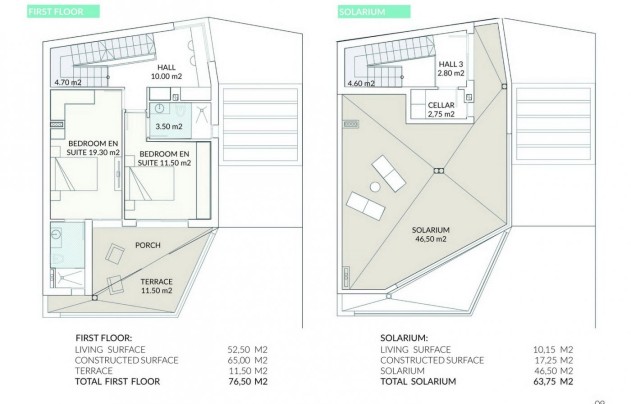 Nouvelle construction - Villa - Orihuela Costa - Los Altos