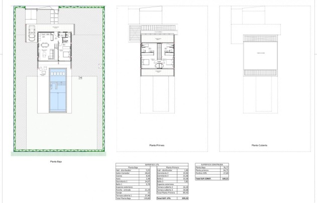 Obra nueva - Villa - Baños y Mendigo - Altaona Golf And Country Village